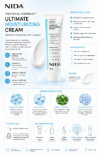NIDA Youthful Formula.